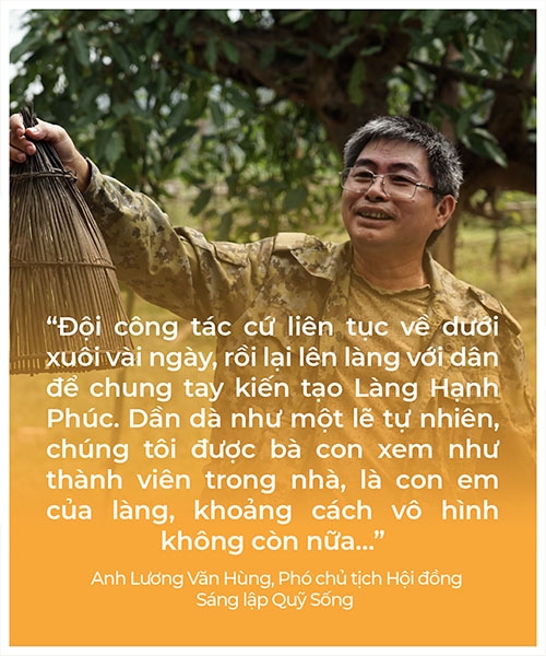 Anh Lương Văn Hùng